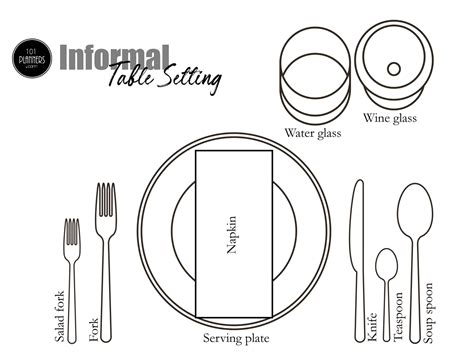 How To Set A Table 5 Place Setting Templates For Every Event