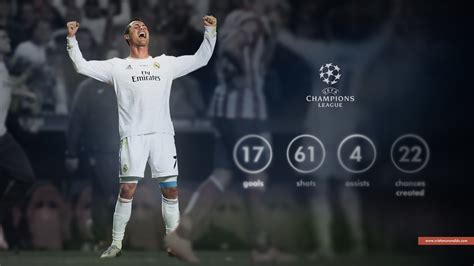 Cristiano Ronaldo 2014 Wallpapers Full Hd Sporteology