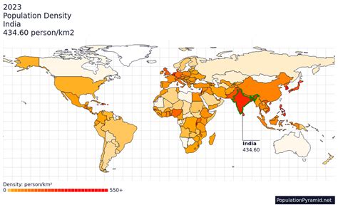 Population Density India 2023