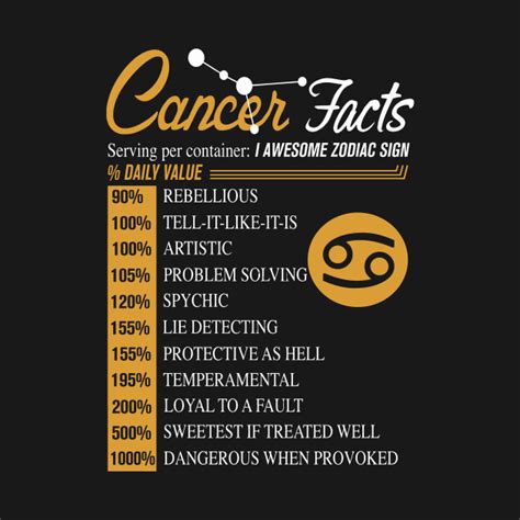 Best 50 Pics Of Cancer Zodiac Sign Quotes About Love