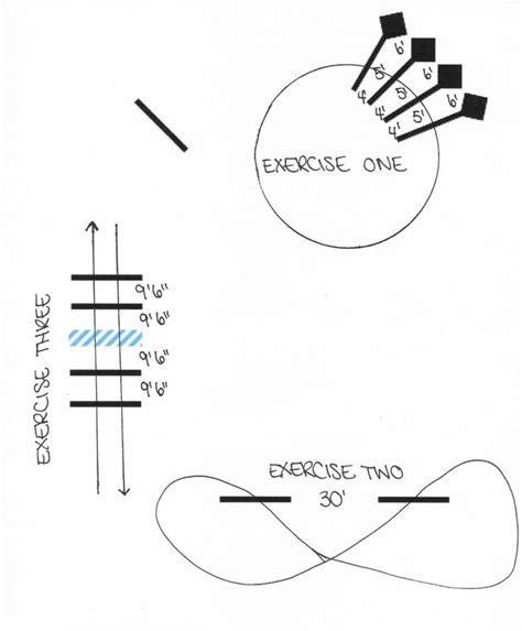 The Diagram Shows How To Measure An Object With Two Different Lines And Where It Is Located