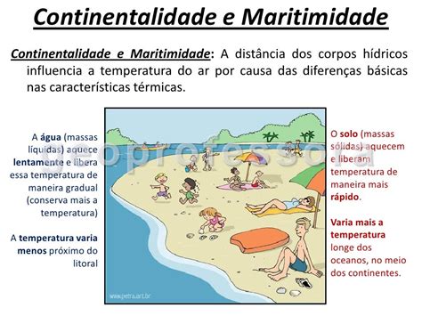 Como A Maritimidade Influencia No Clima