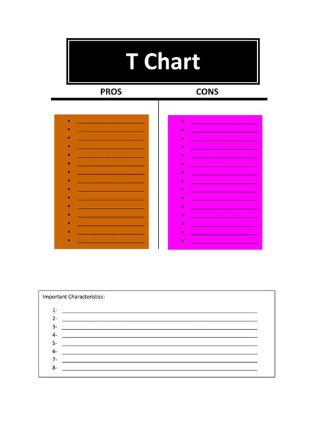 27 Printable Pros And Cons Lists Charts Templates