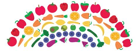 Nutrition clipart nutrition month, Nutrition nutrition month Transparent FREE for download on ...