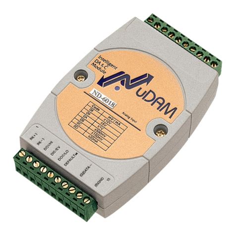 Adlink Technology Nudam 6018 User Manual Pdf Download Manualslib