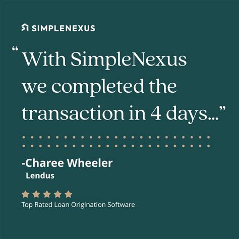 Simplenexus An Ncino Company On Linkedin Digital Mortgage Platform