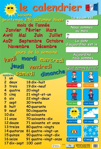 French Calendar And Numbers Learning Chart