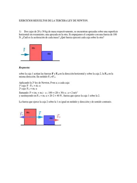 Ejercicios Resueltos De La Tercera Ley De Newton Masa Las Leyes Del