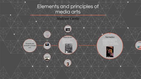 Elements And Principles Of Media Arts By Madison Curtis On Prezi