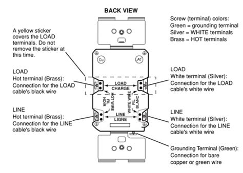 Many even come with multiple wiring options on the. How To Wire A Gfci Outlet With 3 Wires