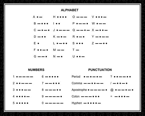 Printable Morse Code Card