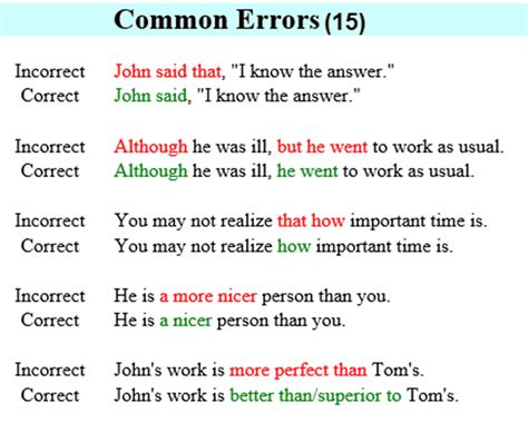 Common Errors In English Usage Esl Buzz