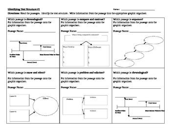 No matter which one you choose, never again will you scratch your head asking yourself how to identify a font on a website or in a logo. Identifying Text Structure Activity and Test | TpT