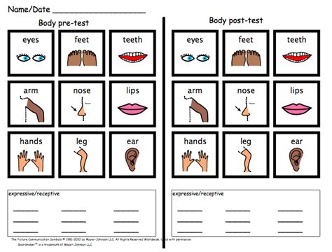 Learn these parts of body names to increase your vocabulary words in english. Autism Tank: Science Unit on Body Parts