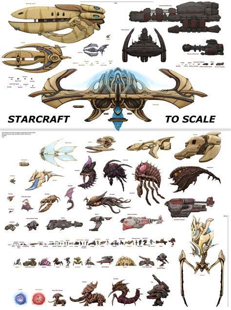 Starcraft 2 Zerg Units Legacy Of The Void Olympc
