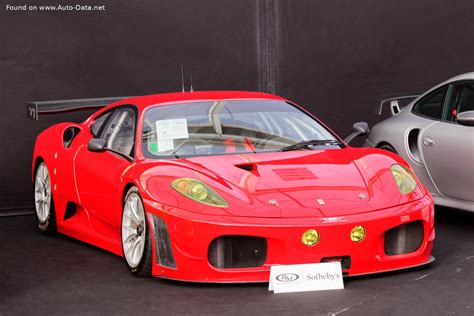 2006 Ferrari F430 Gtc Technical Specs Fuel Consumption Dimensions