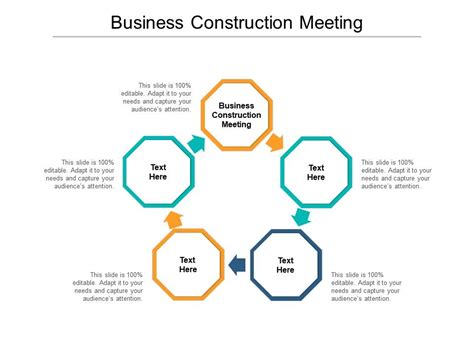 Business Construction Meeting Ppt Powerpoint Presentation Gallery