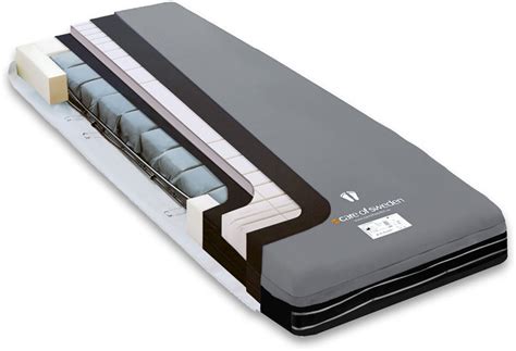 There are 458 suppliers who sells hospital water bed mattress on alibaba.com, mainly located in asia. Hospital bed mattress - CuroCell® AREA Zone - Care of ...