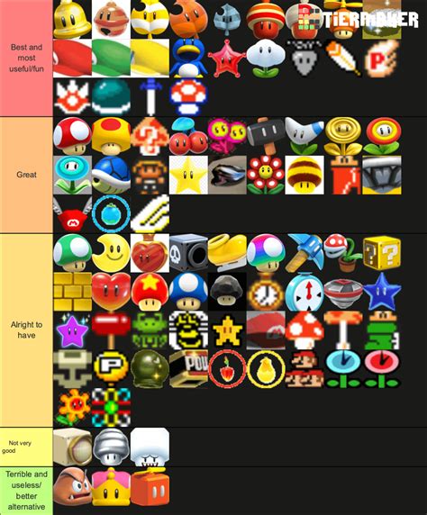 Super Mario Power Up Tier List Check Comments Rmario