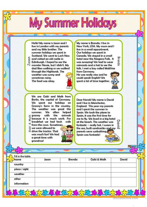 Though there is a lot of study pressure on the students, it offers a number of other aspects to holidays are a great time to bond with family and friends. My Summer Holidays - English ESL Worksheets for distance ...