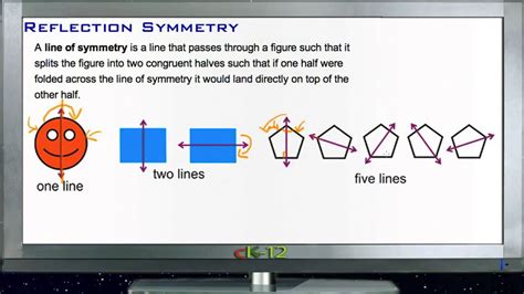 Reflection Symmetry Lesson Basic Geometry Concepts Youtube