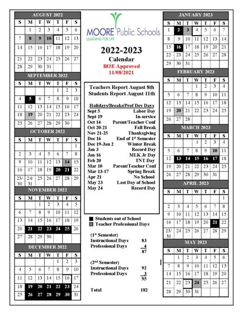 Moore Public Schools Calendar 2022 2023 In Pdf