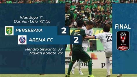 Hasil Pertandingan Final Piala Presiden 2019 Persebaya Vs Arema Fc Indosport