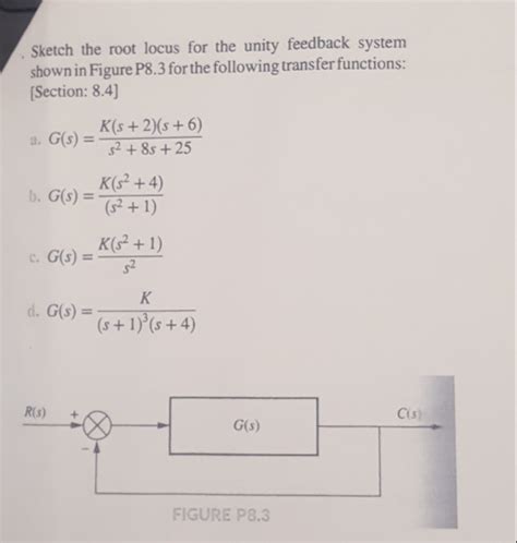 Solved Sketch The Root Locus For The Unity Feedback System