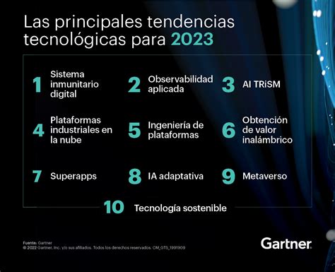 Las 10 Tendencias Tecnológicas De Gartner Para 2023