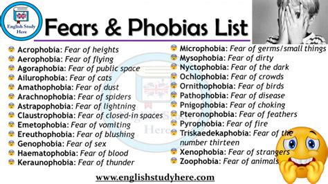 Fears And Phobias List English Study Here