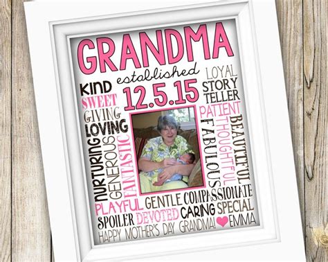 Check spelling or type a new query. Birthday Gift for Grandma First Time Grandma Gift from ...