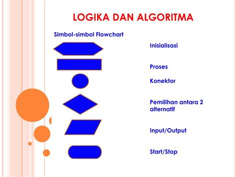 Ppt Logika Dan Algoritma Powerpoint Presentation Free Download Id