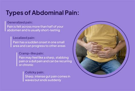 Abdominal Pain Causes By Location Stomach Anatomy And Off