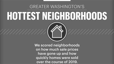 The Dc Regions Top 20 Best Neighborhoods For Buying A Home
