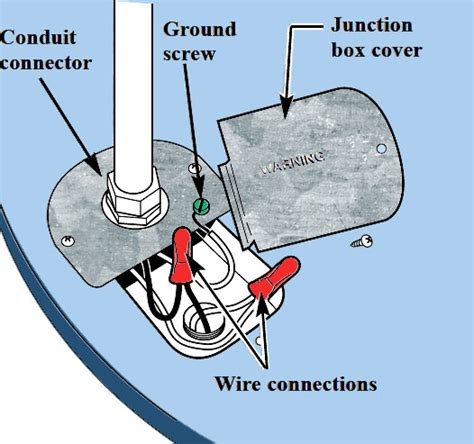Rheem Electric Water Heater Diagram See More on | Home ...