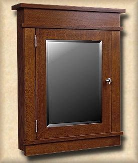 The door with its two center stiles? Edison Medicine Cabinet | Craftsman, Craftsman bathroom ...