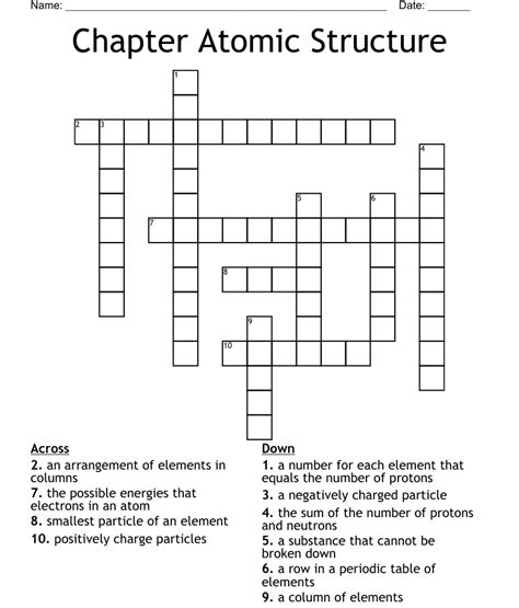 Chapter Atomic Structure Crossword Wordmint