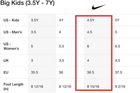 Nike Shoe Conversion Chart Hot Sex Picture