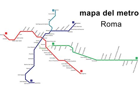Vacante Reparar Tetraedro Mapa Metro Roma Espíritu Un Poco Federación