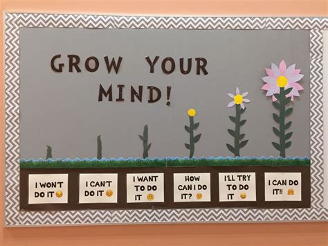 Grow Your Mind Growth Mindset Bulletin Board Idea Ra Bulletin Boards Counselor Bulletin