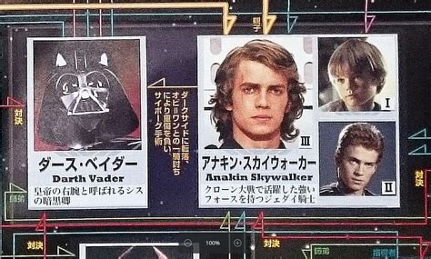전설의 레전드 일반인 사진과 연예인 움짤 개조아! 2020年の最高 スター ウォーズ キャラクター 相関 図 - 無料 ...