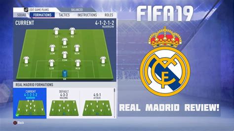 Formation Real Madrid Today Ruang Ilmu