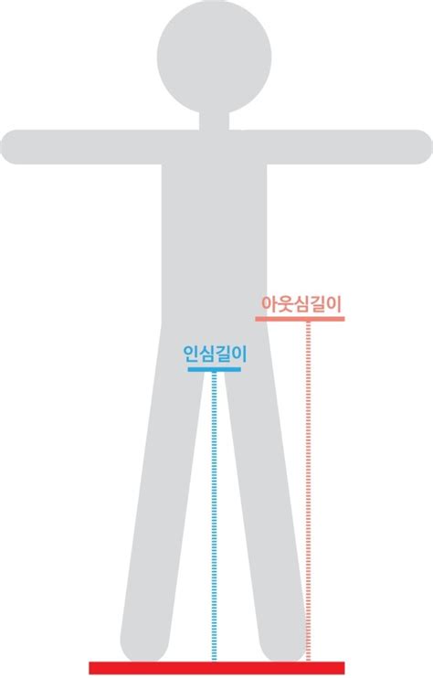 한국인의 평균 다리길이(다리길이 평균, 다리평균 길이, 다리길이 재는 법, 다리길이 표준, 이상적인 다리길이) : 네이버 블로그
