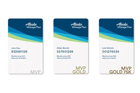 To receive the bonus, you have to spend credit card issuers tend to define a business rather loosely when considering customers for business credit cards. Alaska Air Overtakes American Airlines in Annual Loyalty ...