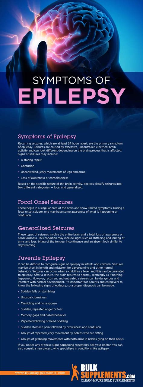 Epilepsy Symptoms Causes Treatment By James Denlinger
