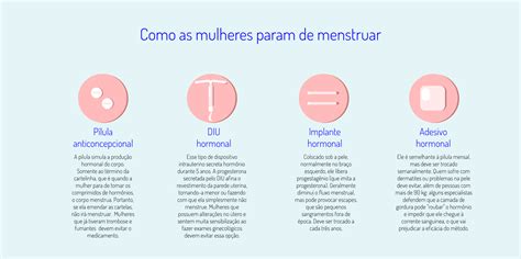 De Onde Vem O Material Que Forma O Fluxo Menstrual Dados Materiais My XXX Hot Girl