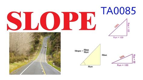 How To Find Slope In Roads Part 2 Youtube