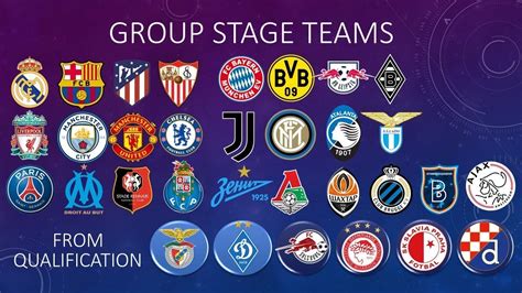 Champions league 2020/2021, thursday's draw: UEFA Champions League 2020/21 Predictions Marble Race ...