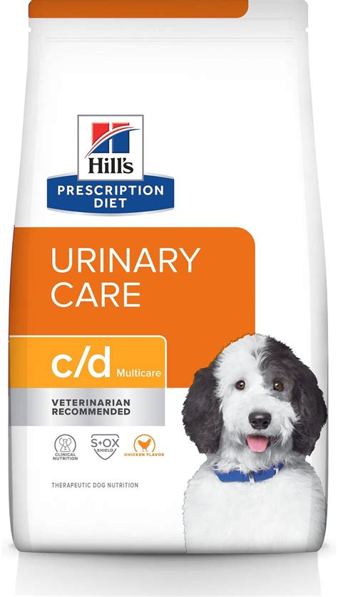 The Best Urinary Care Dog Food For 2022—reviewed And Ranked Az Animals