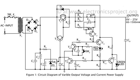 This schematic diagram come from circuit: Ripple-free, Short-circuit protected variable output voltage and current power supply ...